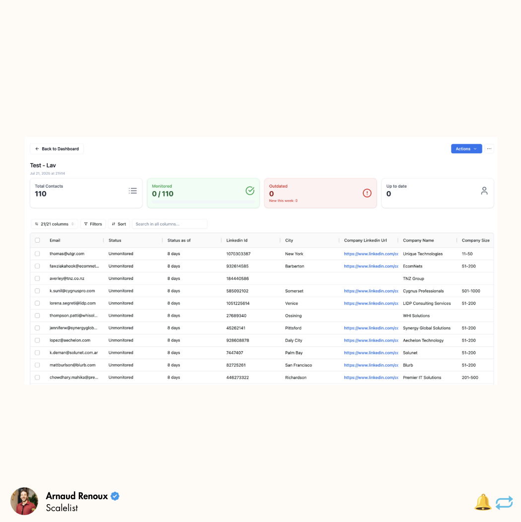 screenshot of Scalelist