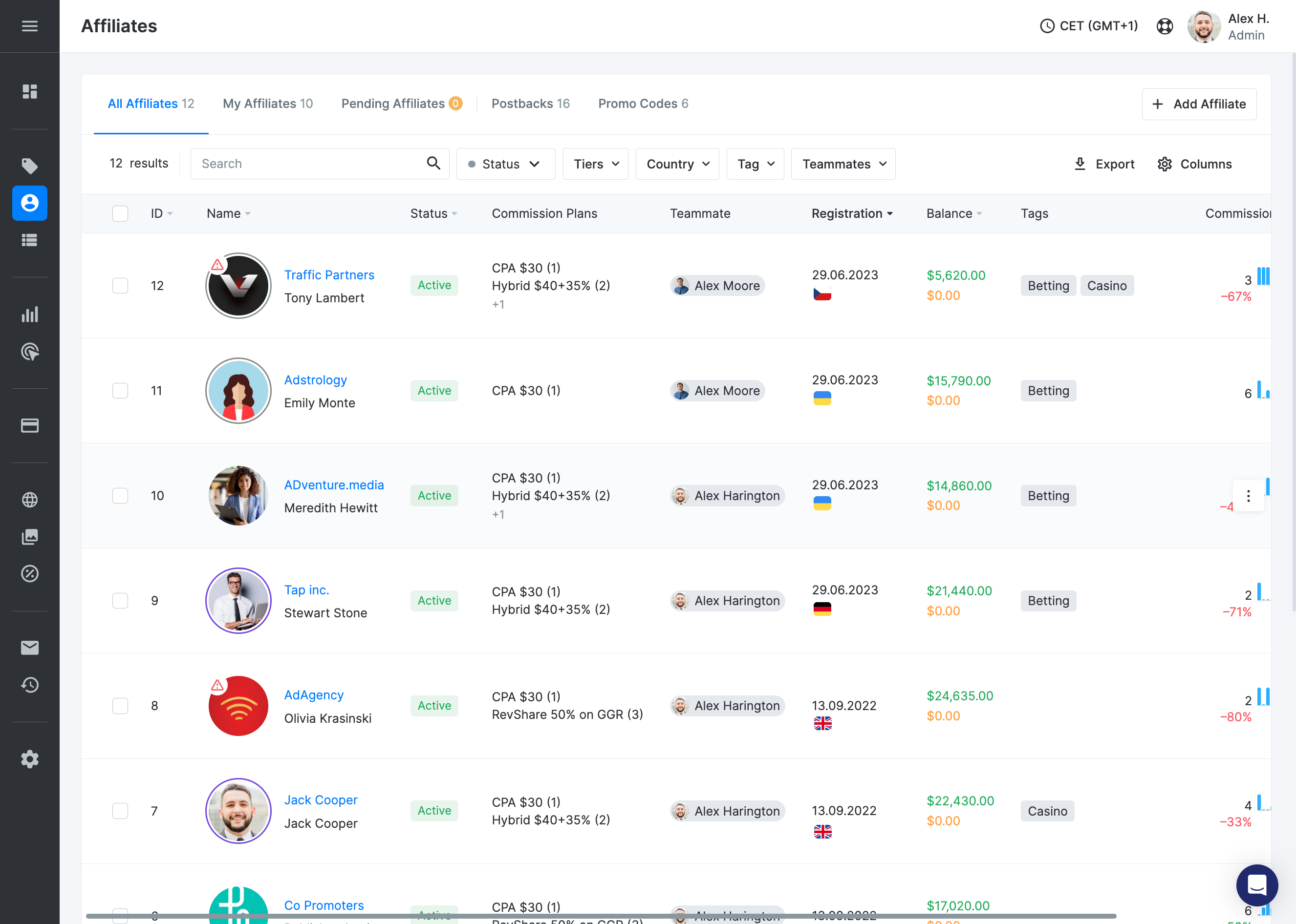 screenshot of Scaleo