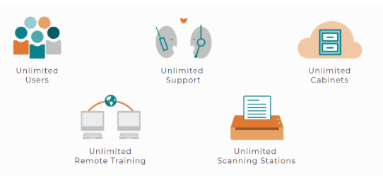 screenshot of Scan123