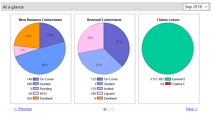 screenshot of SchemeServe