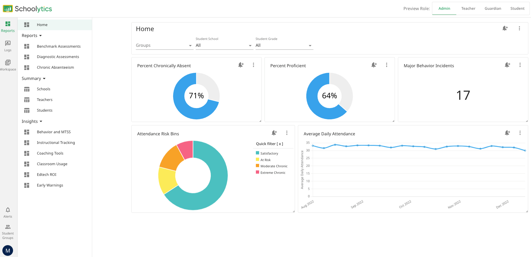 screenshot of Schoolytics