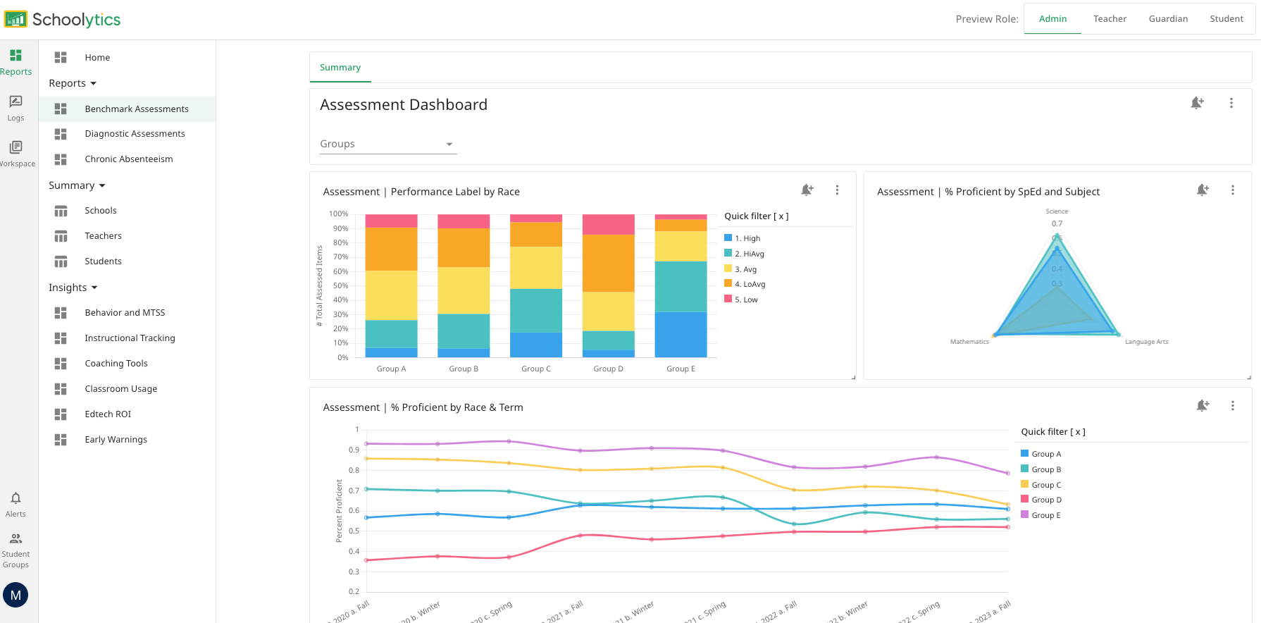 screenshot of Schoolytics