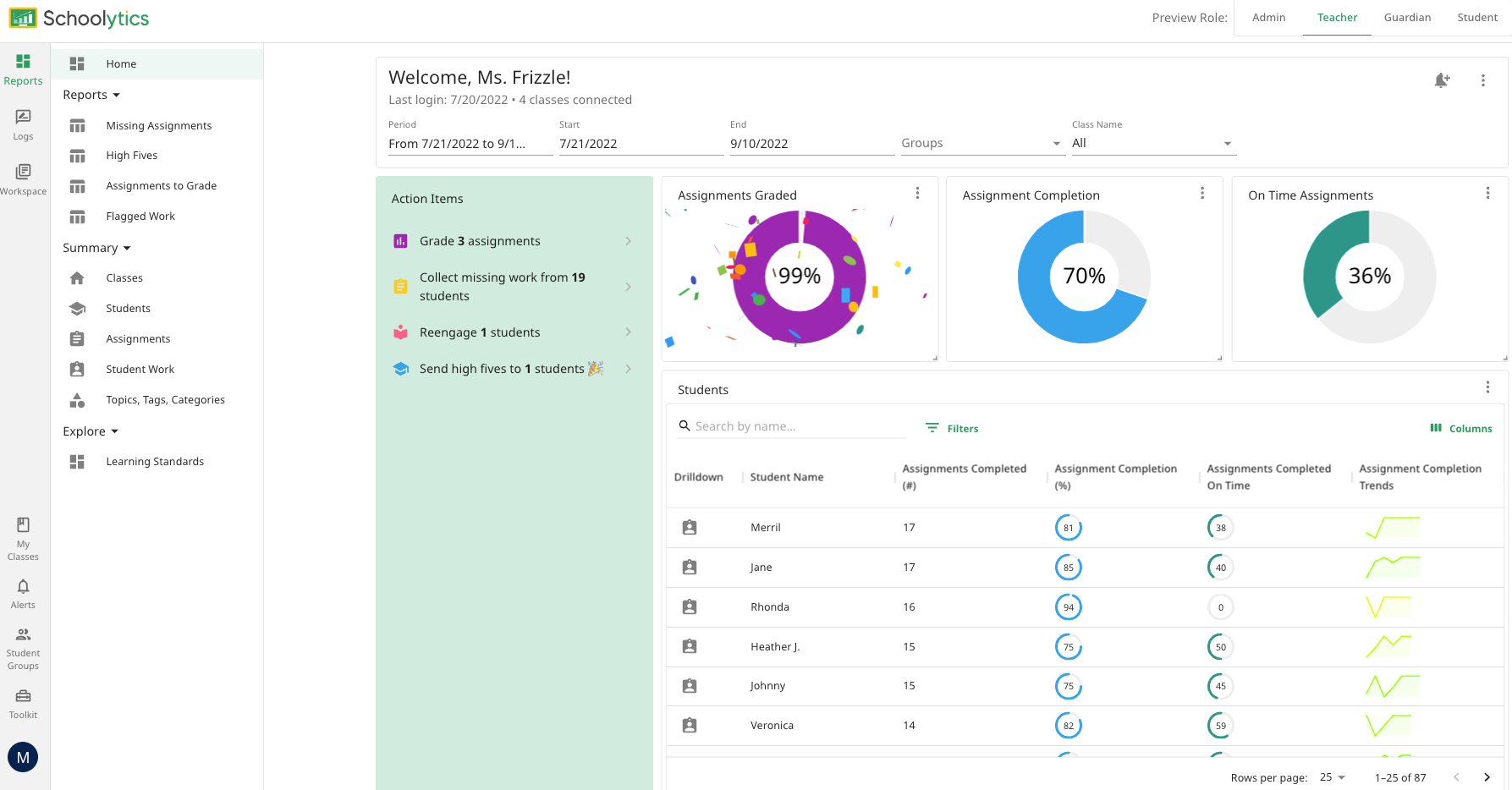 screenshot of Schoolytics