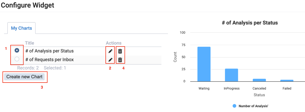 screenshot of Scifeon