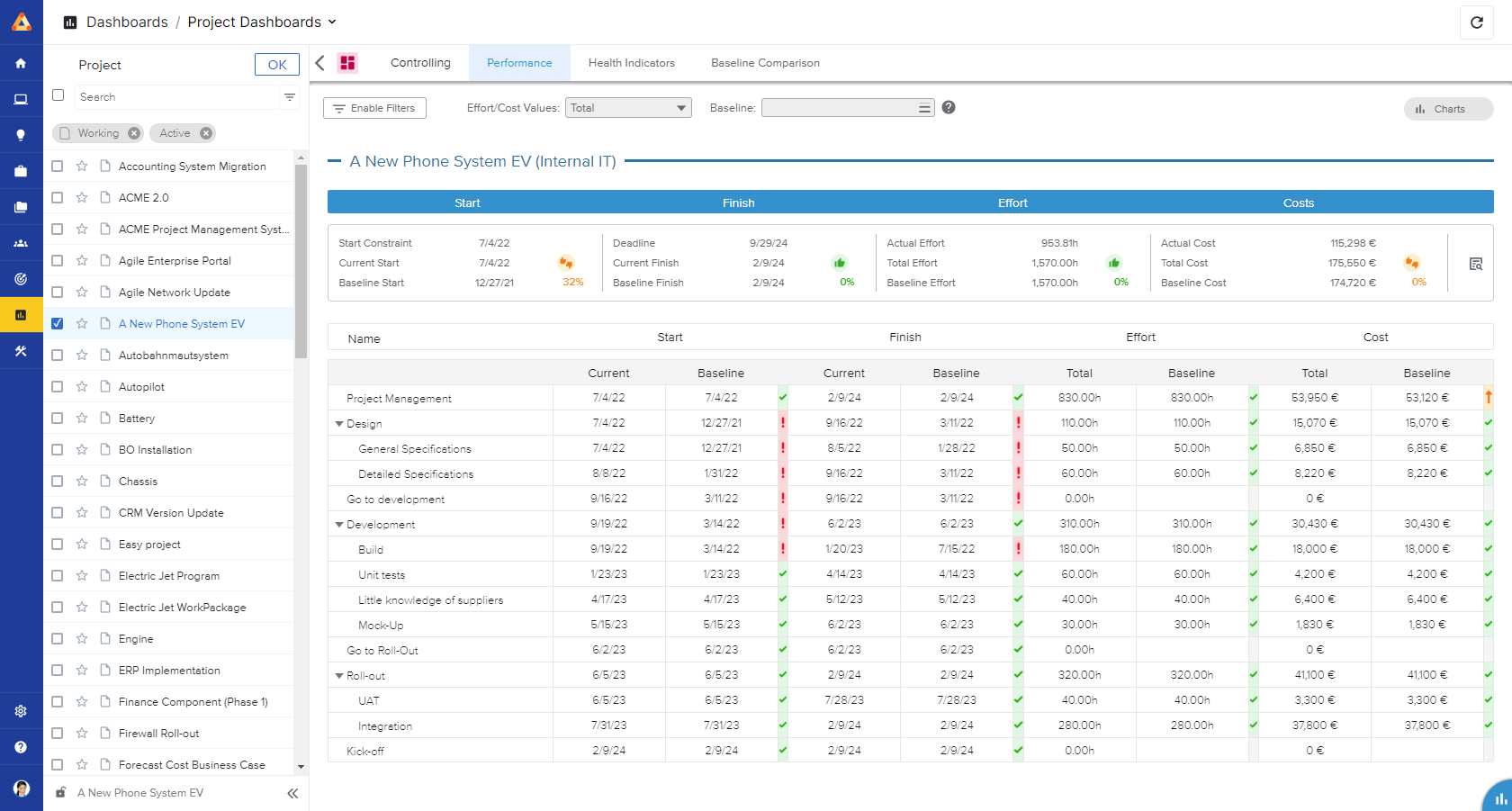 screenshot of Sciforma