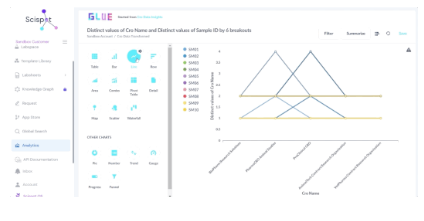 screenshot of Scispot