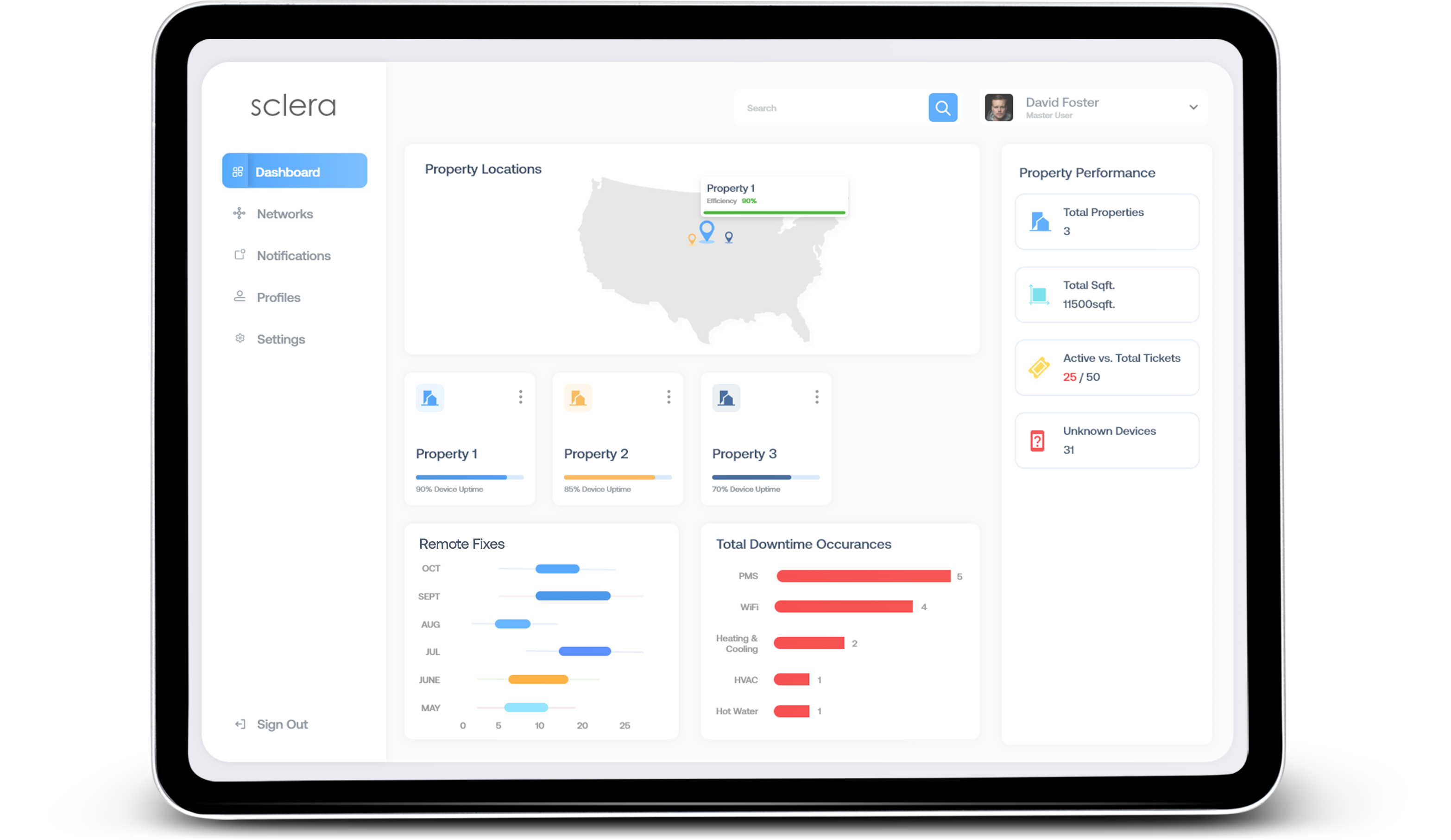screenshot of Sclera