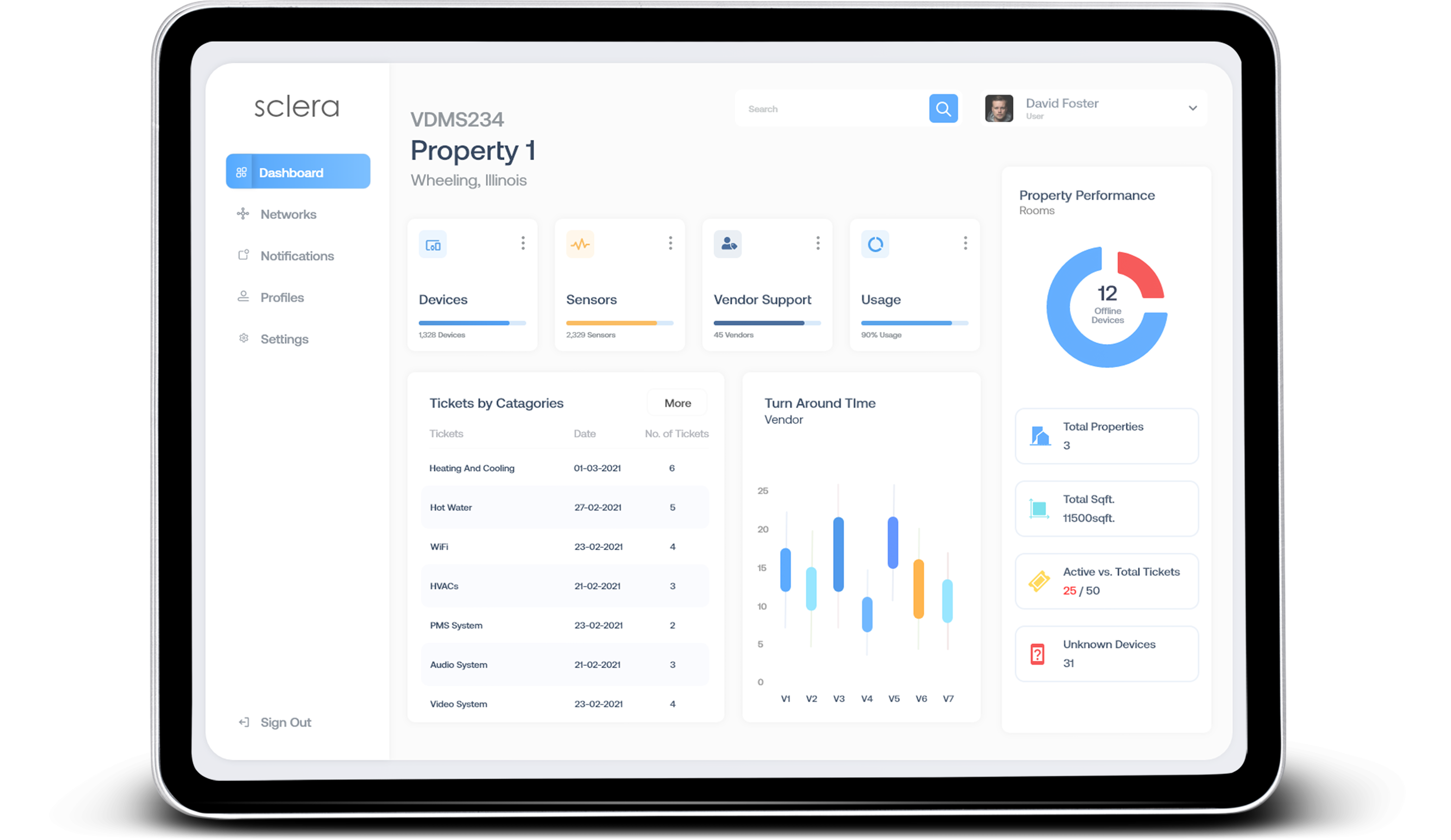 screenshot of Sclera