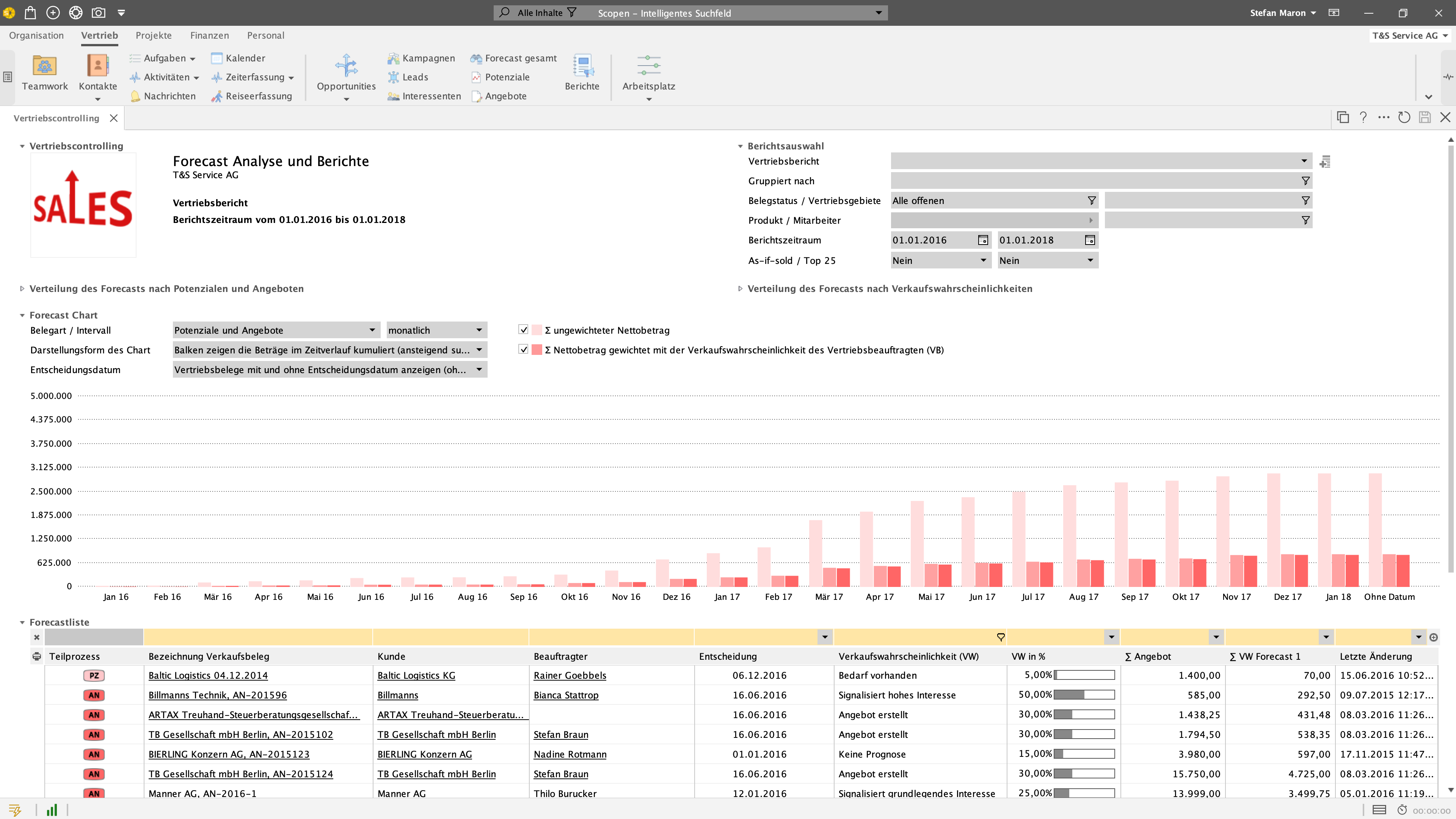 screenshot of Scopevisio