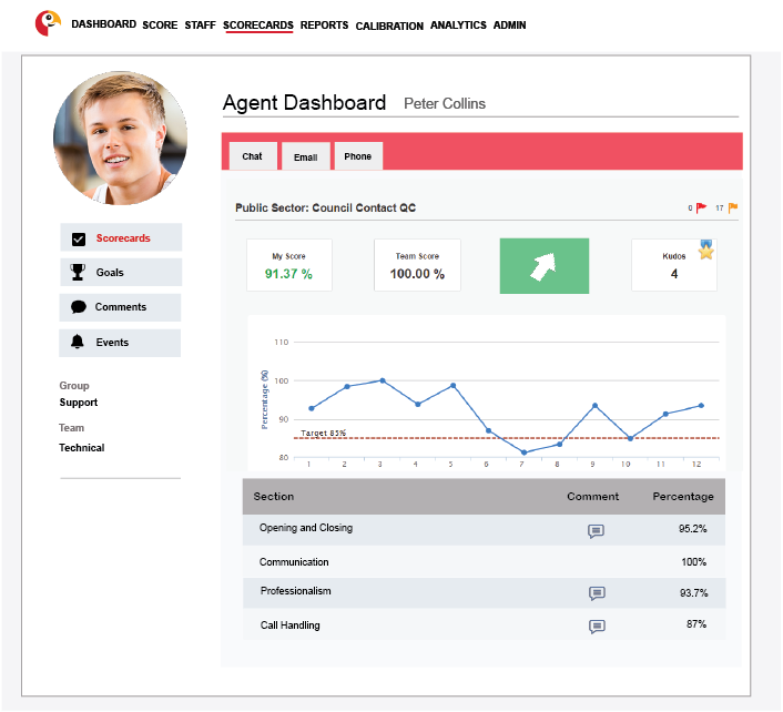 screenshot of Scorebuddy