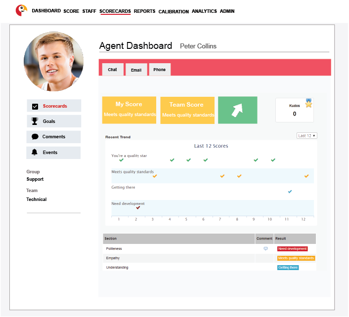 screenshot of Scorebuddy