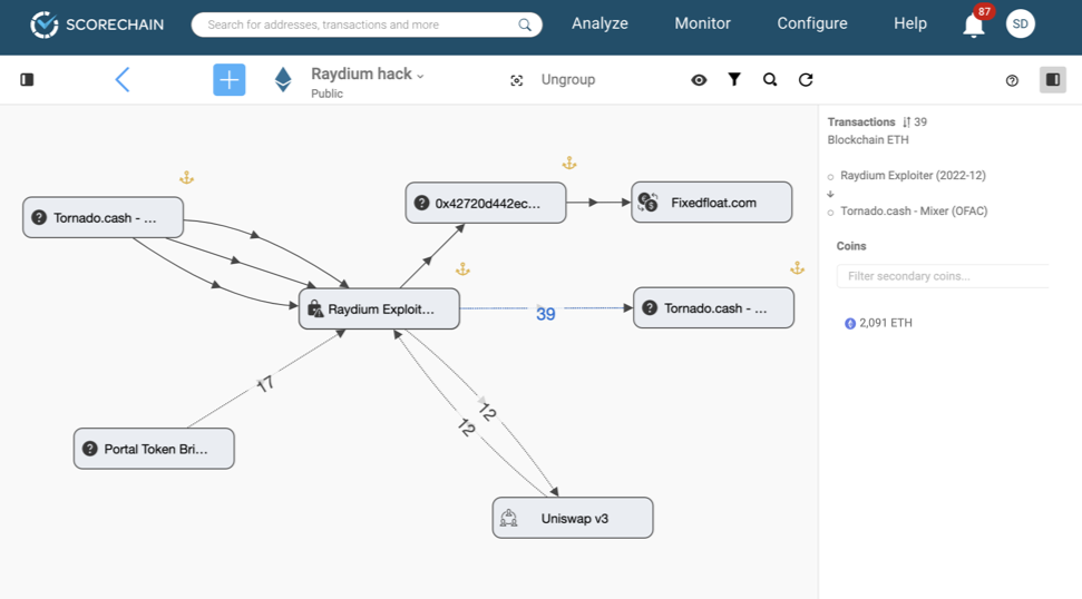 screenshot of Scorechain