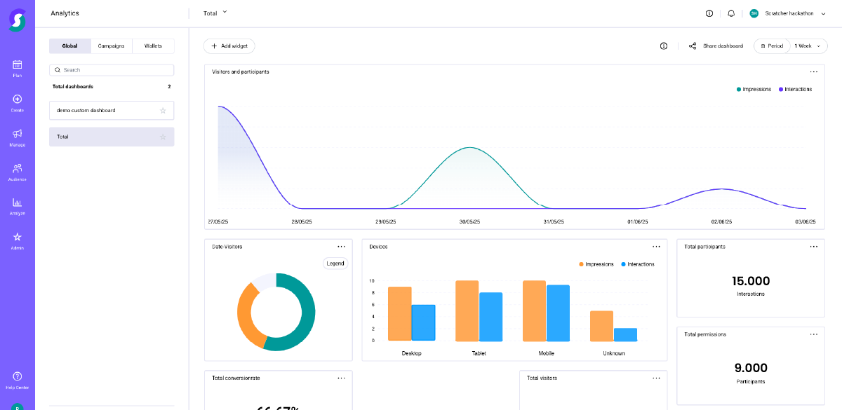 screenshot of Scratcher