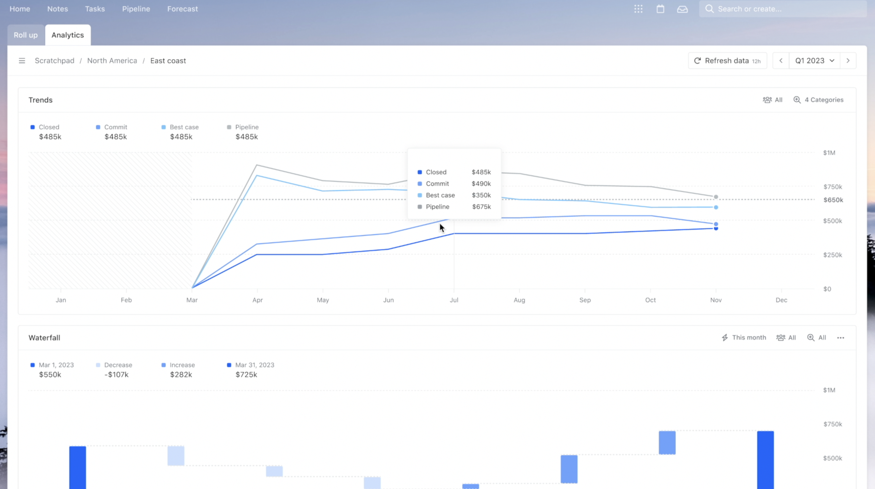 screenshot of Scratchpad