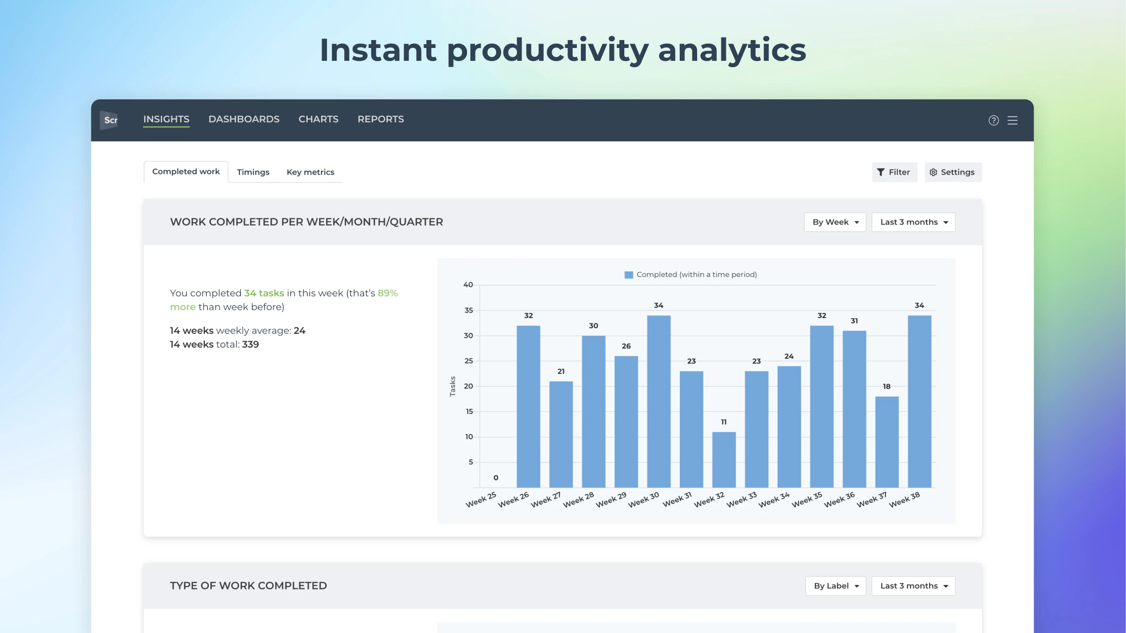 screenshot of Screenful