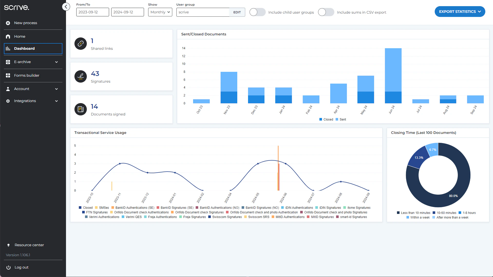screenshot of Scrive