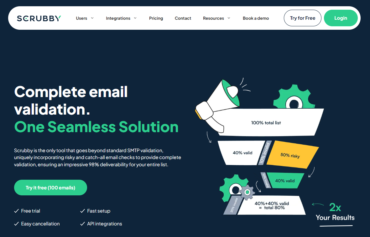 screenshot of Scrubby