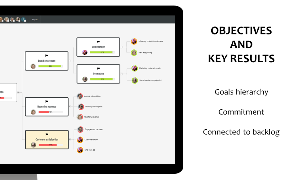 screenshot of ScrumDesk