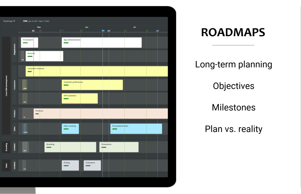 screenshot of ScrumDesk