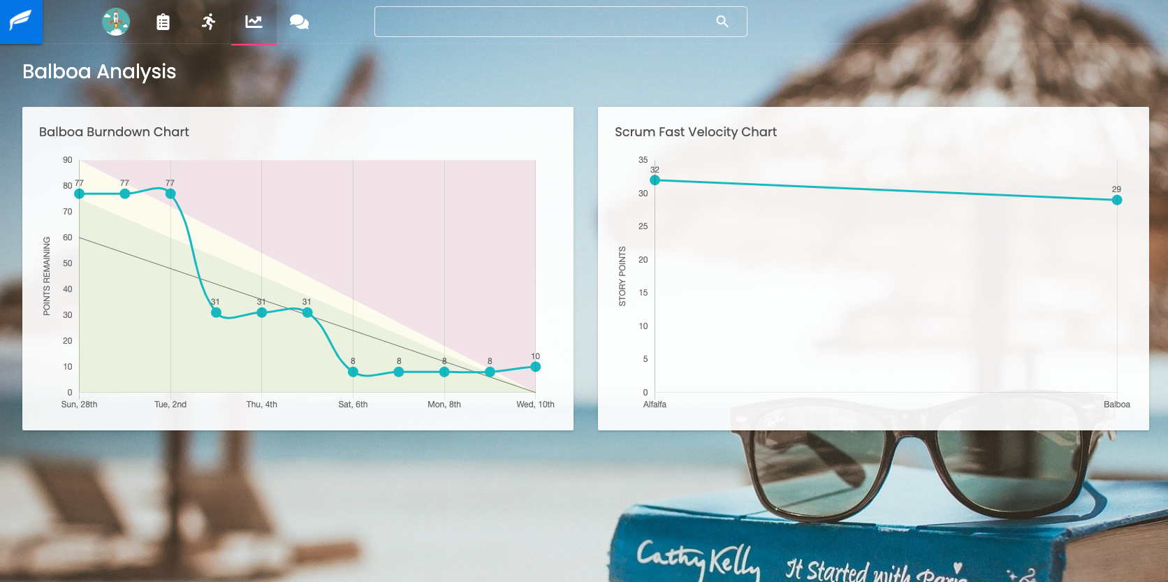 screenshot of Scrumfast