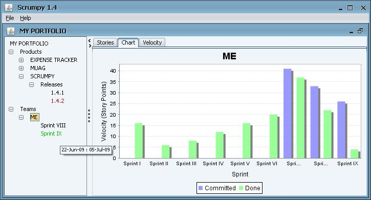 screenshot of Scrumpy
