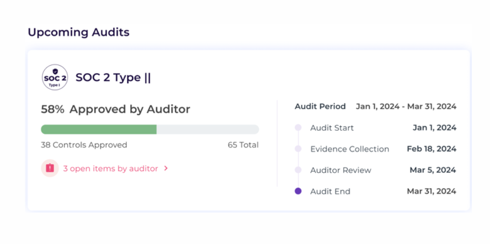 screenshot of Scytale