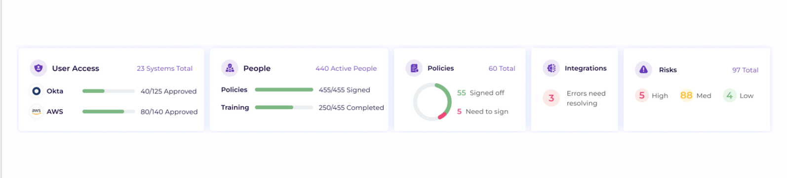 screenshot of Scytale