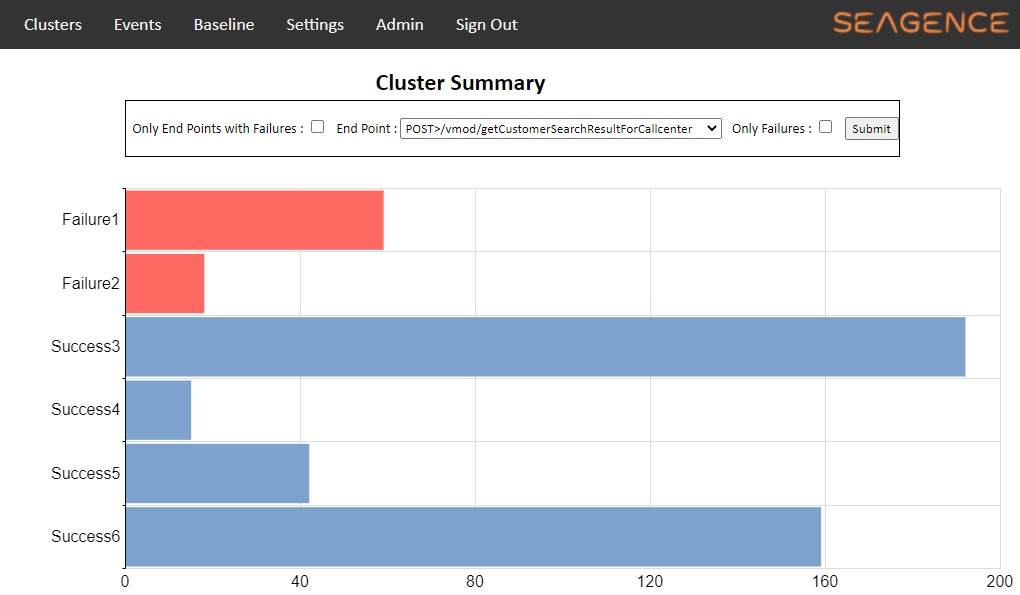 screenshot of Seagence