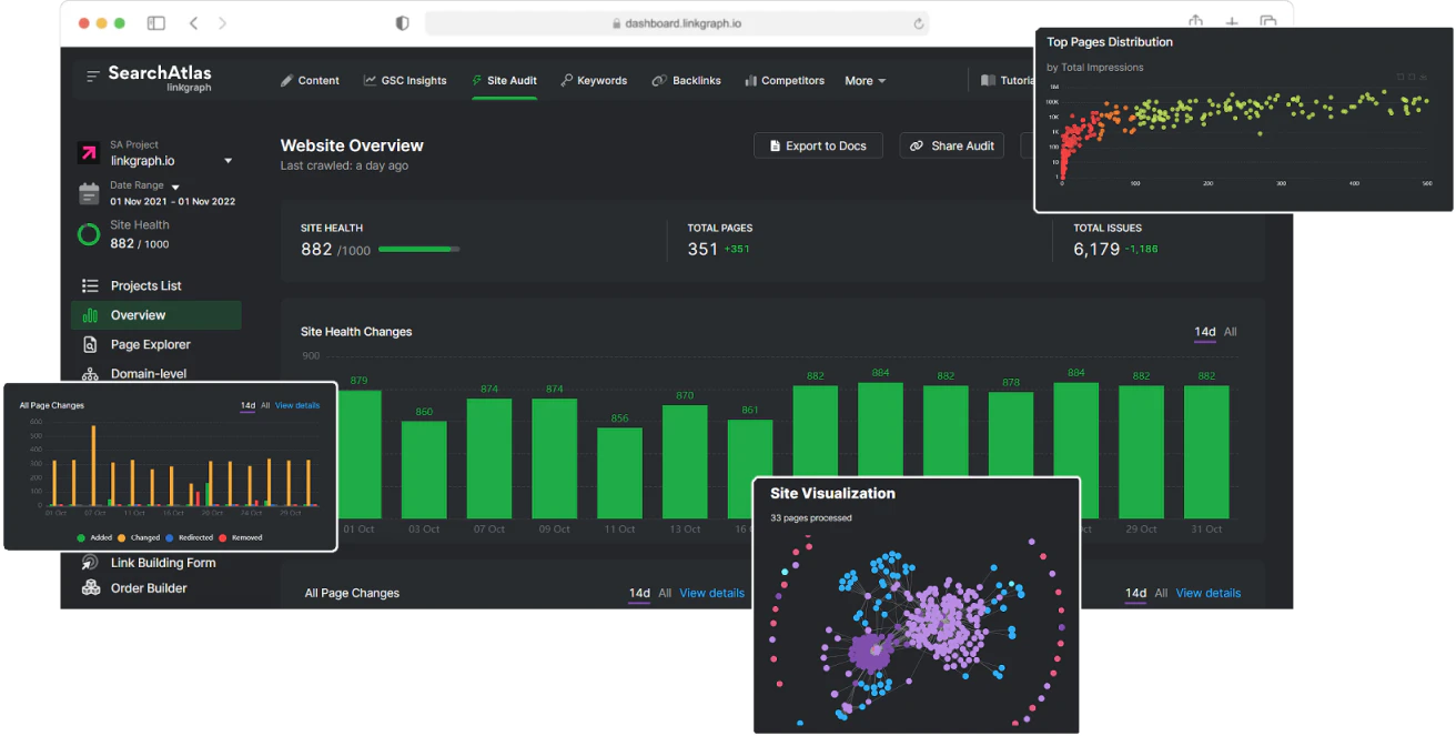 screenshot of SearchAtlas