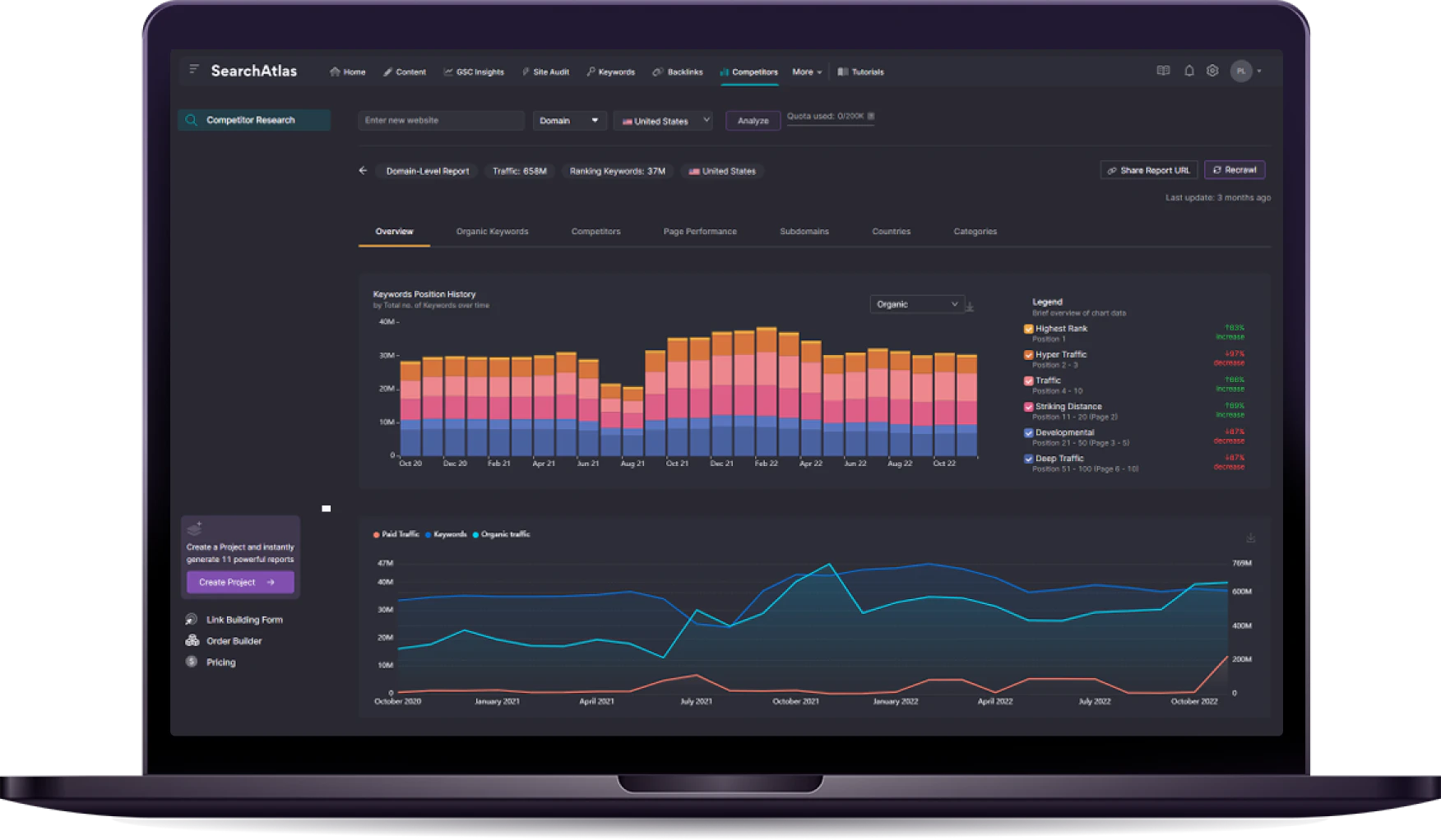 screenshot of SearchAtlas