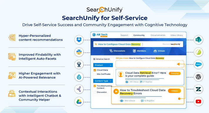 screenshot of SearchUnify