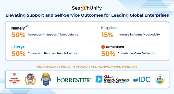 screenshot of SearchUnify