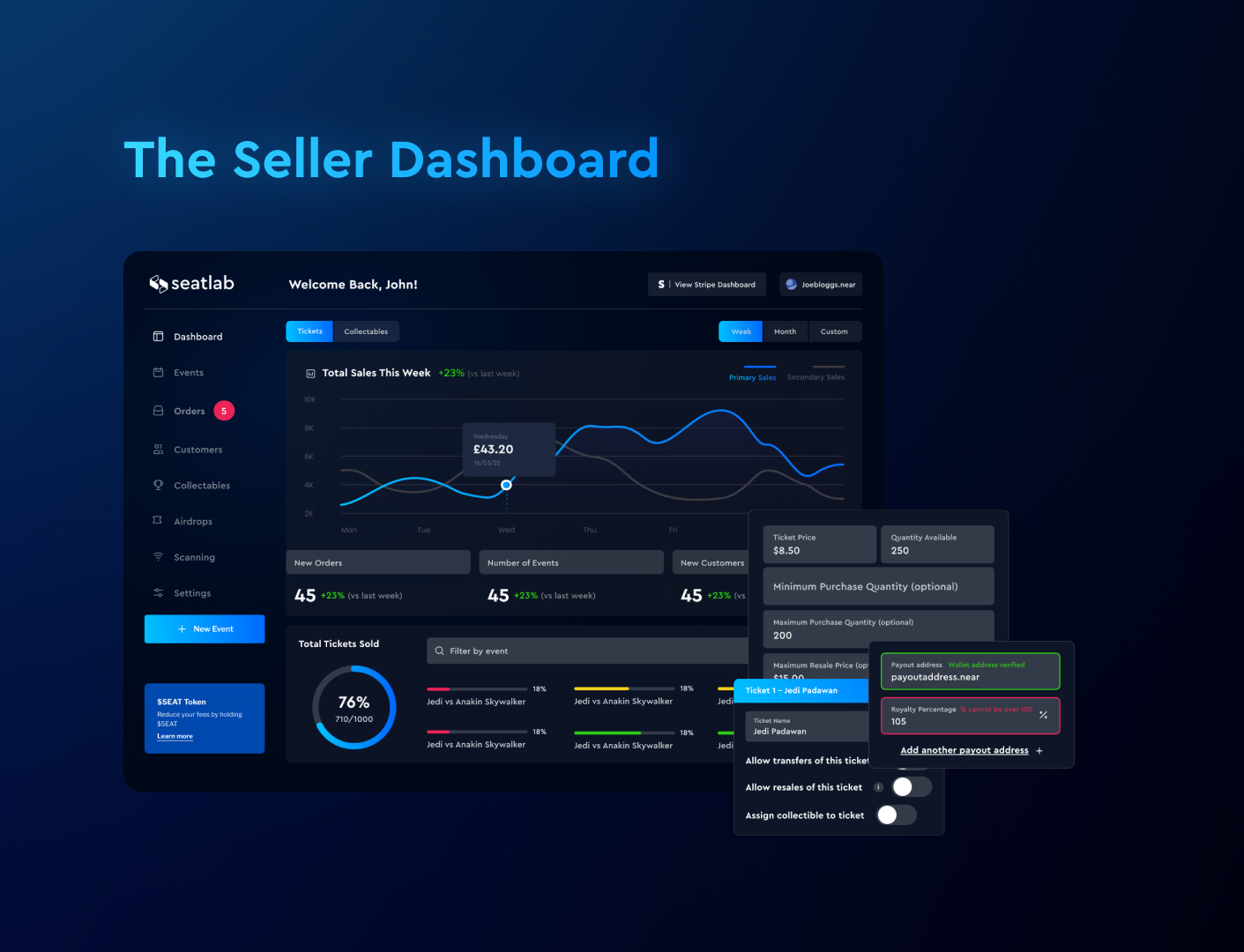 screenshot of SeatlabNFT