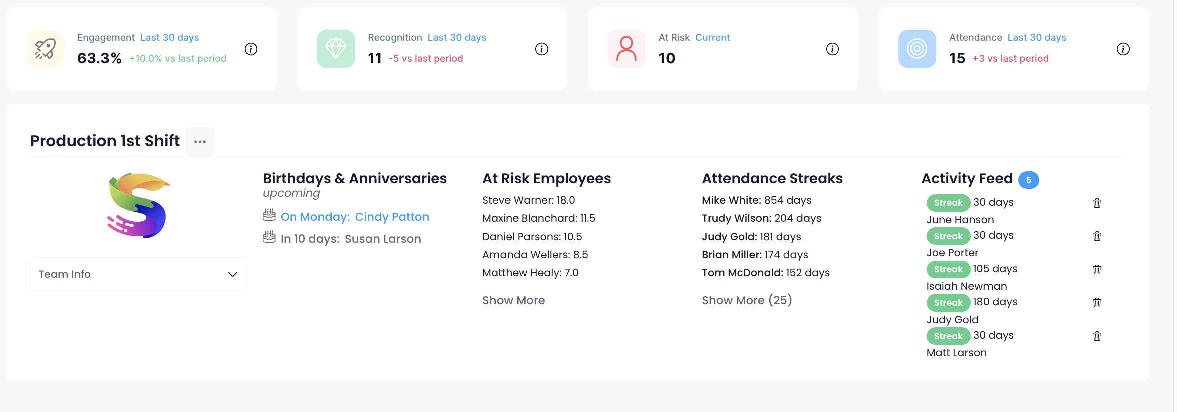 screenshot of Secchi