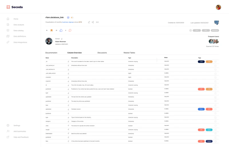 screenshot of Secoda