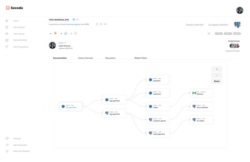 screenshot of Secoda
