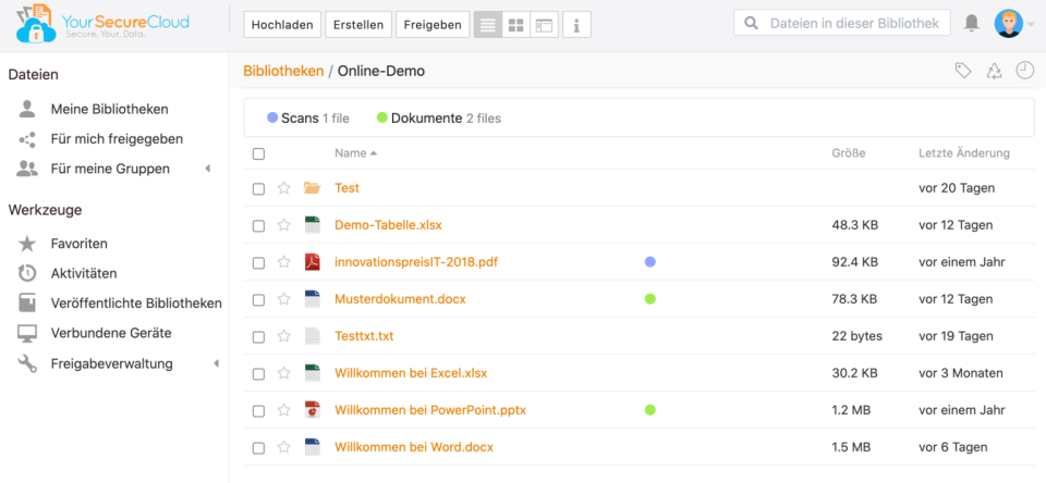 screenshot of SecureCloud