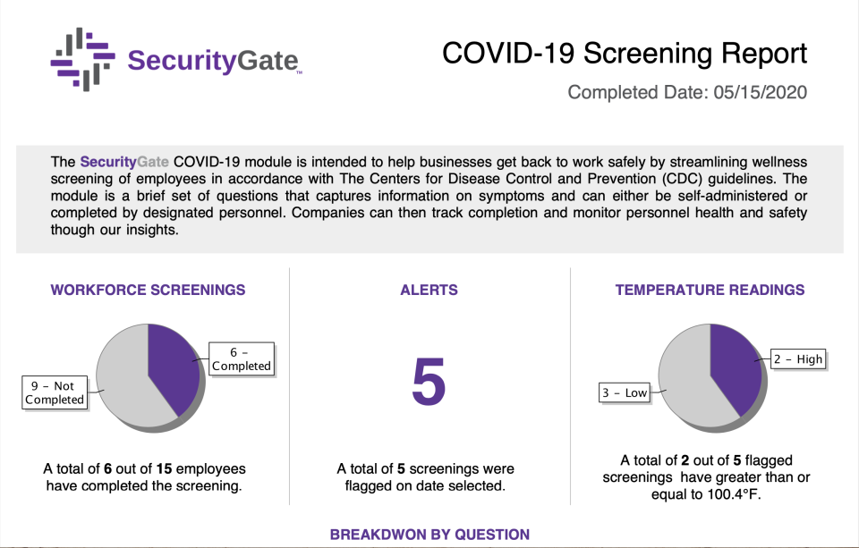 screenshot of SecurityGate.io