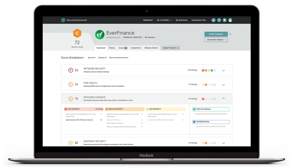 screenshot of SecurityScorecard