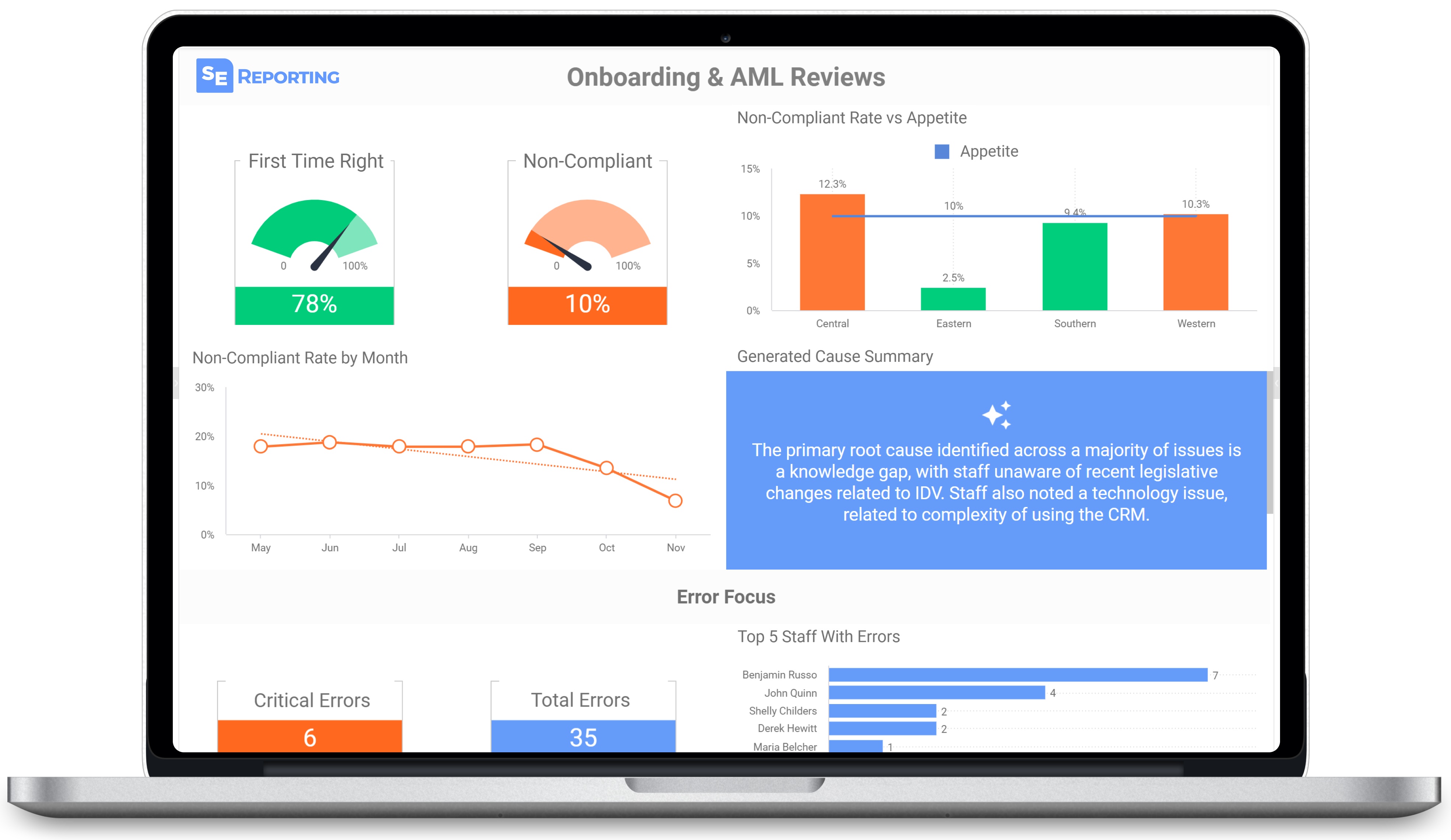 screenshot of SeeEverything