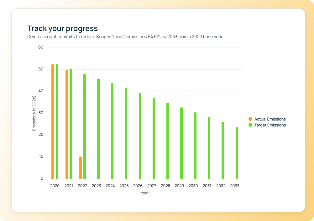 screenshot of Seedling
