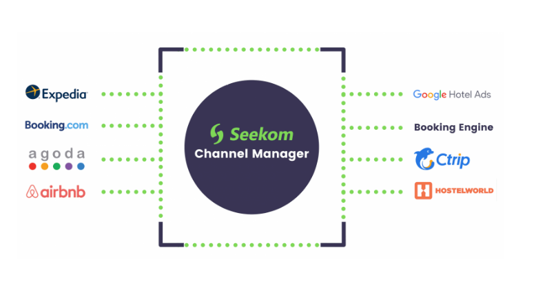 screenshot of Seekom