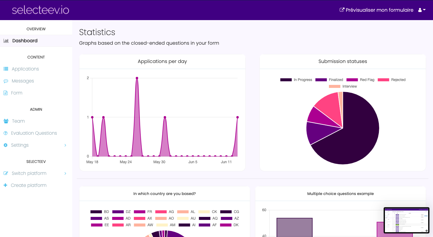 screenshot of Selecteev