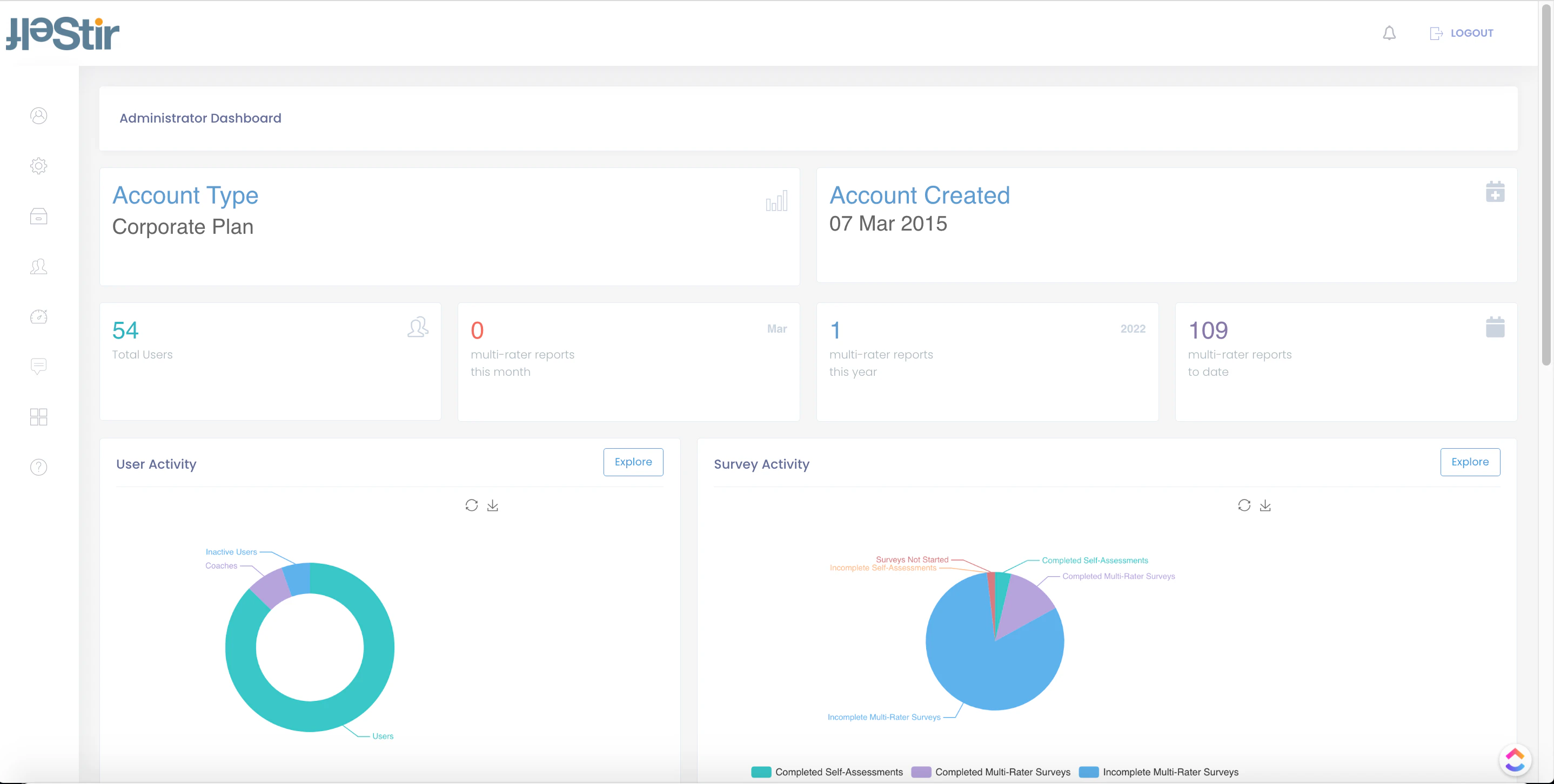 screenshot of SelfStir.com