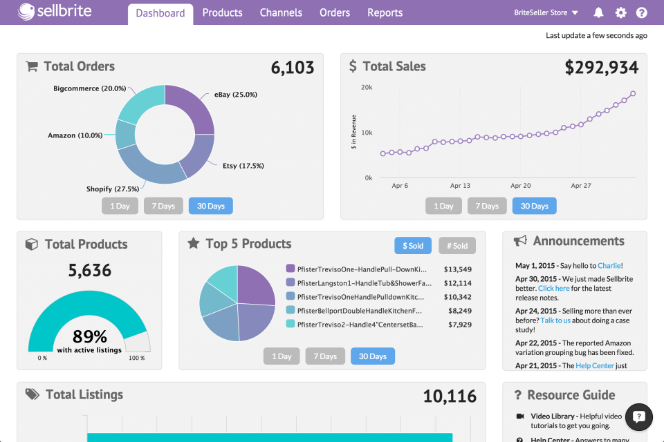 screenshot of Sellbrite