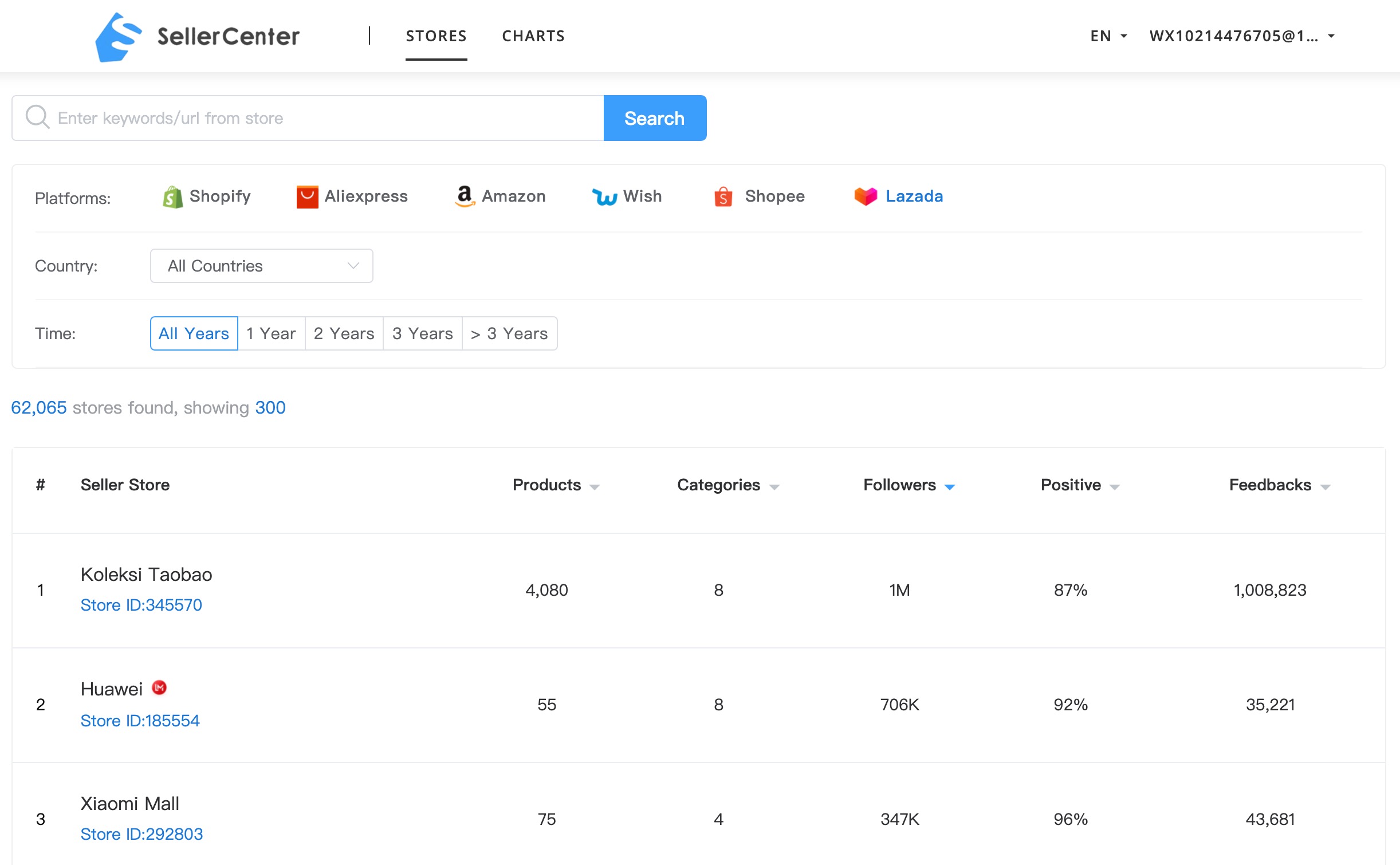 screenshot of SellerCenter