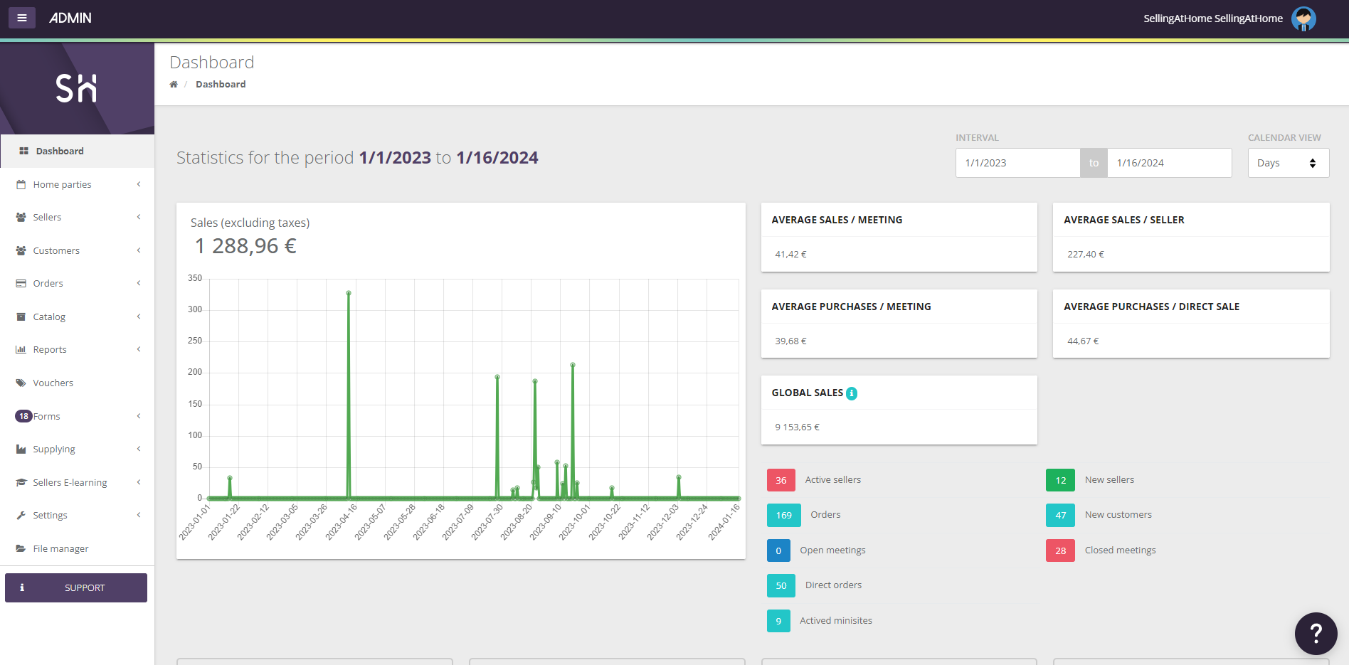 screenshot of SellingAtHome