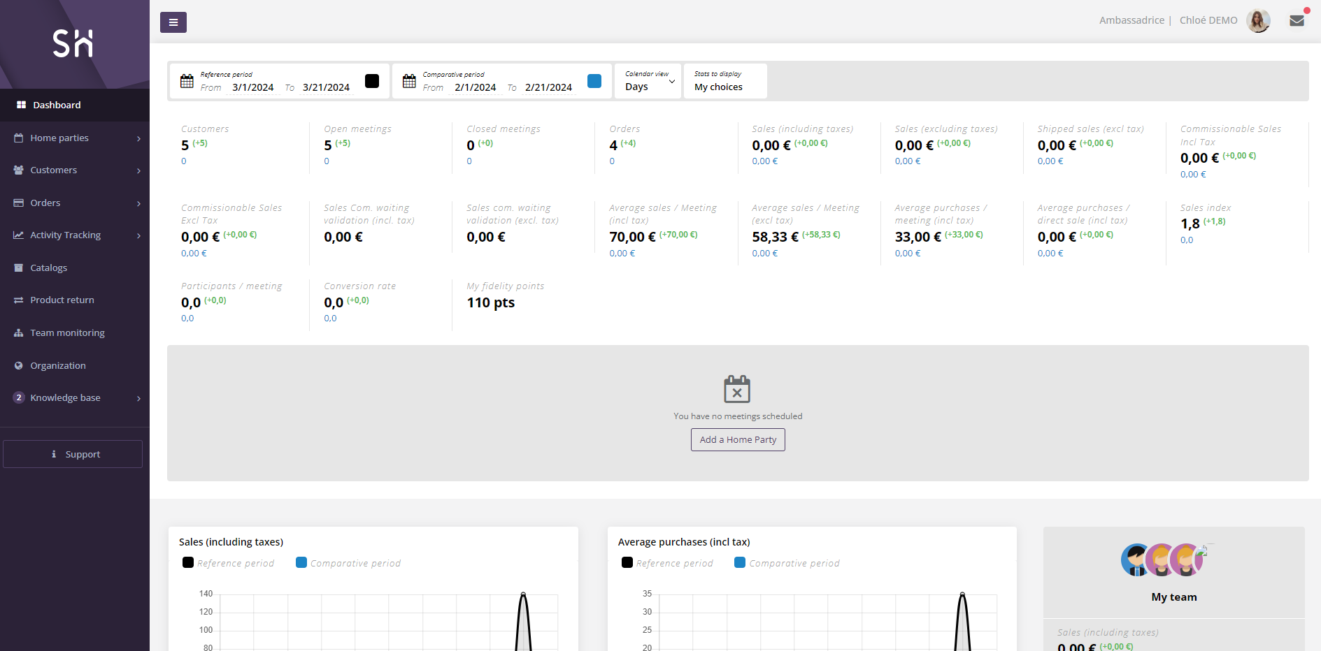 screenshot of SellingAtHome