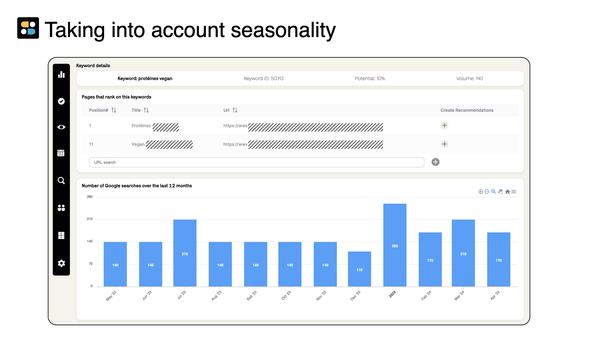 screenshot of Semactic