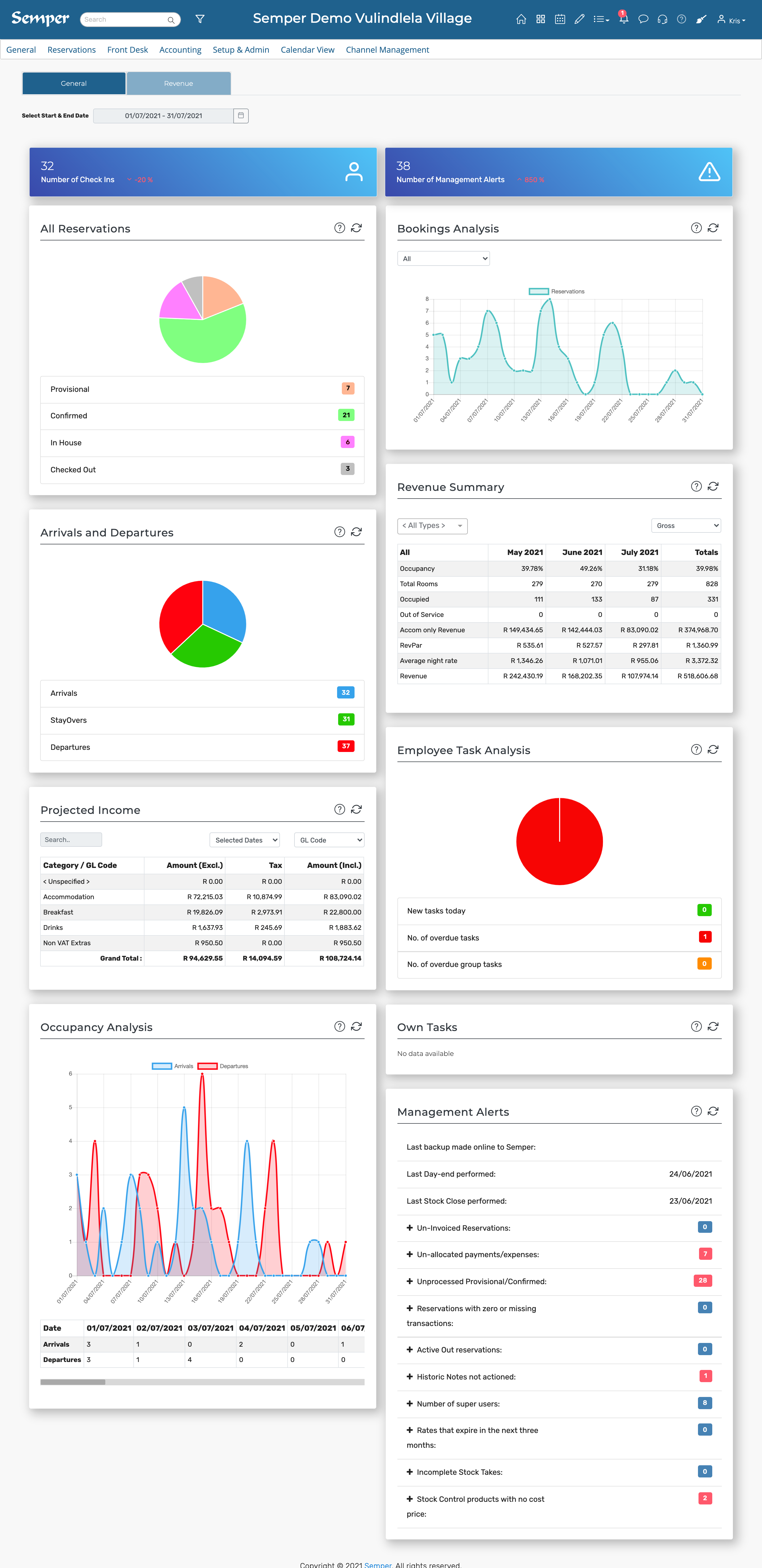 screenshot of Semper